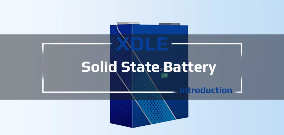 Solid State Battery Introduction Video